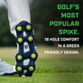 Green Pulsar Golf Spikes attached to a golf shoe showing they are the most popular spike.