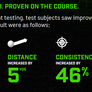 Tour Flex Pro Golf Spikes (Fast Twist® 3.0) | Green/Charcoal