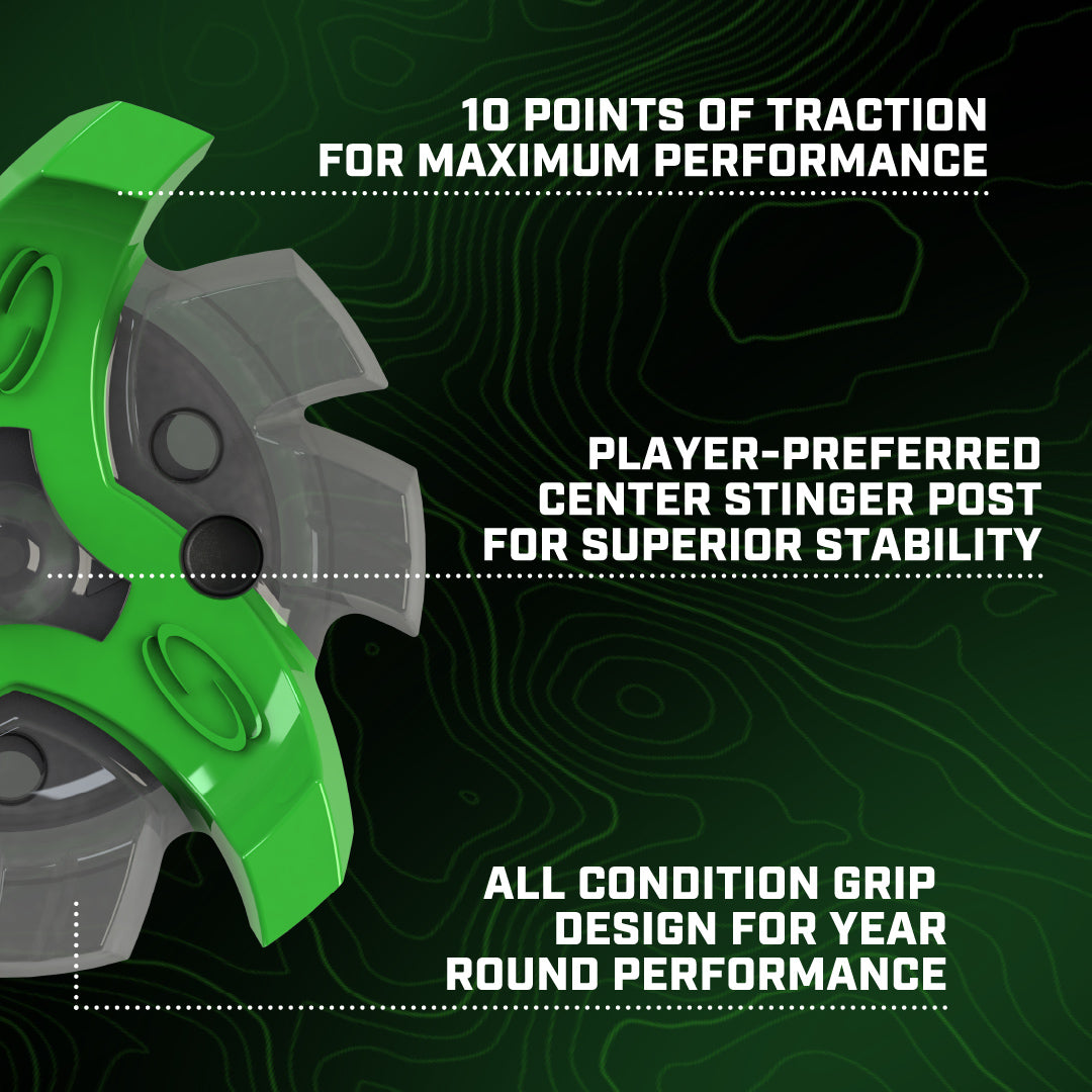 Tour Flex Pro Features Overview. 