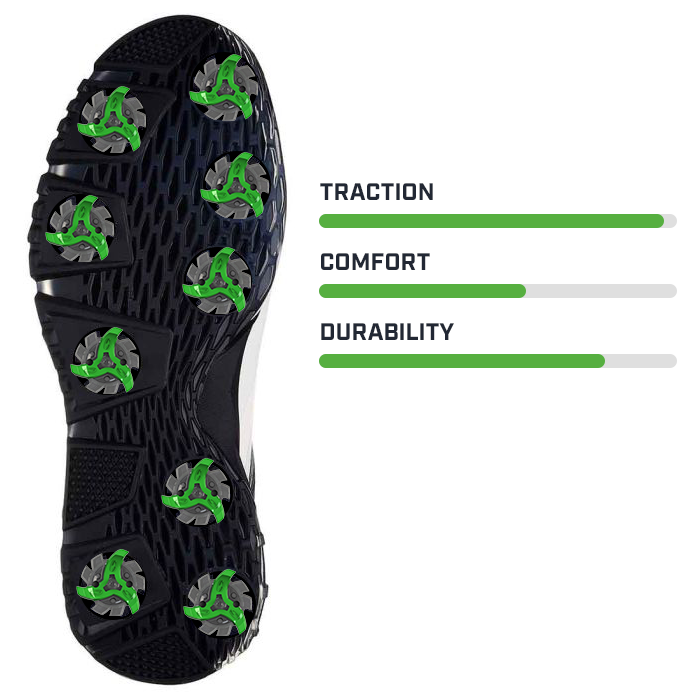 Best soft spikes discount